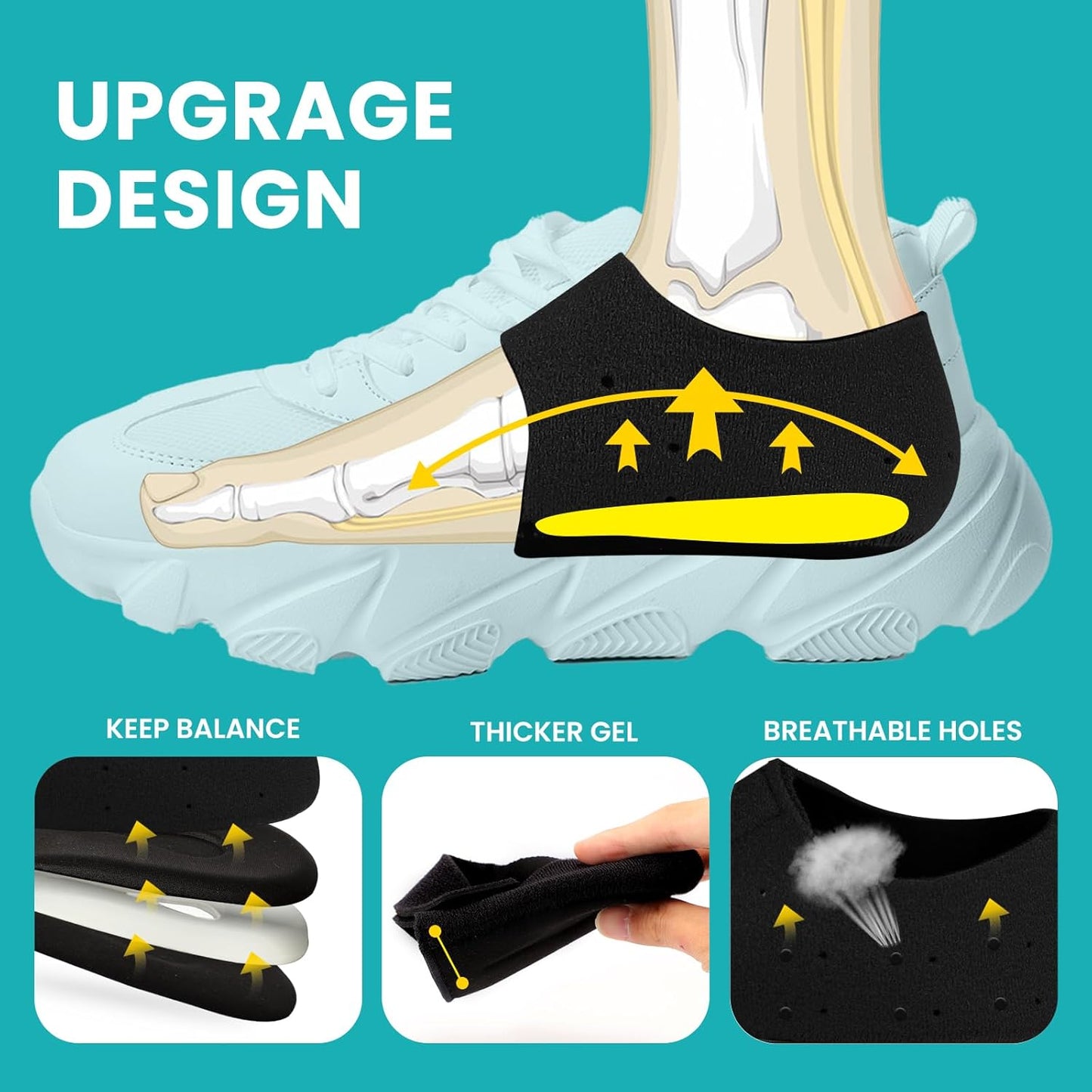 Plantar Fasciitis Heel Cup Protectors