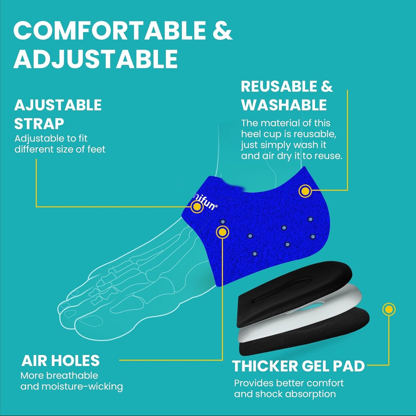 Plantar Fasciitis Heel Cup