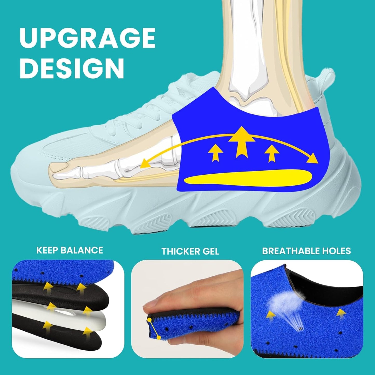 Plantar Fasciitis Heel Cup