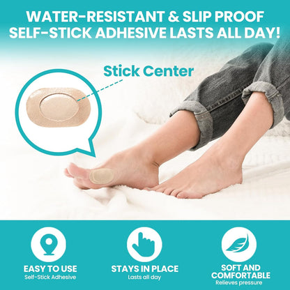 Bunion Pain Relief Pads
